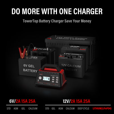 2/15/25A  6V/12V Battery Charger